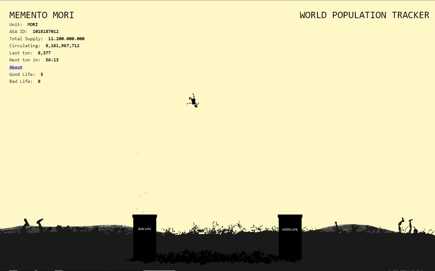 Memento Mori Puts the World Population On-Chain as One Algorand Token per Person